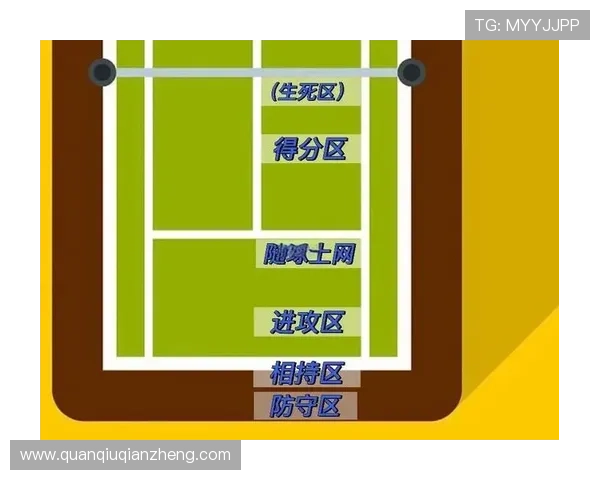 南京网球队进攻战术解析与实战应用探讨