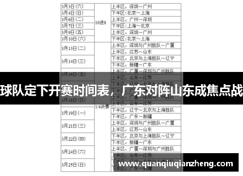 球队定下开赛时间表，广东对阵山东成焦点战