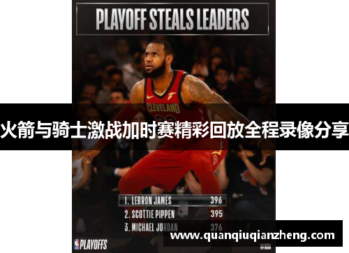 火箭与骑士激战加时赛精彩回放全程录像分享